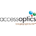 accessoptics.com