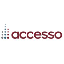 accessoservices.com