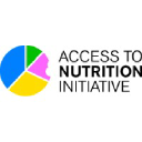 accesstonutrition.org