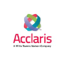 acclaris.com