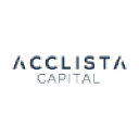 acclista.com