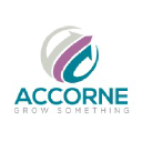 accorne.com