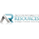 Accountability Resources