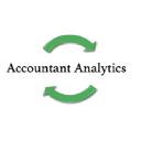 Accountant Analytics in Elioplus