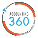 accounting360llc.com