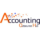 accountingoutsourcehub.com
