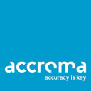 accroma.com