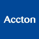 Company logo Accton Technology