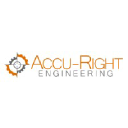 accu-right.co.uk