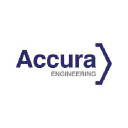 accura.co.uk