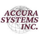 accurasystems.com