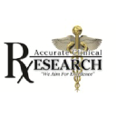 accurateclinicalresearch.com