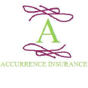 Accurrence Insurance II