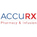 accurxpharmacy.com