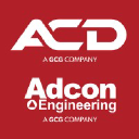 acdist.com