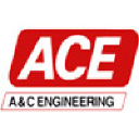 ace-engineering.nl