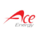 energizerholdings.com