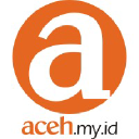aceh.my.id