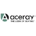 aceray.com