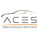 aces-consulting.co.il