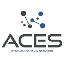Aces BV logo