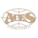 aces.be