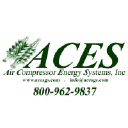 acesgs.com
