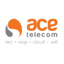 acetelecom.hu