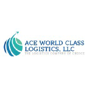 aceworldclass.com