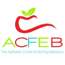 acfed.com.au