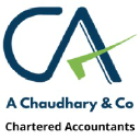achaudhary.co.in