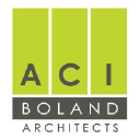aciboland.com