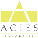 aciesgroup.com