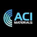 ACI Materials Inc
