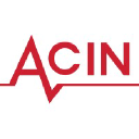 acin.nl