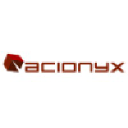acionyx.com