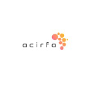 acirfa.org