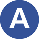 ACIT