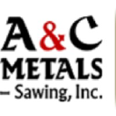 C Metals - Sawing , Inc.