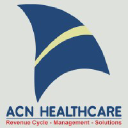 ACN Healthcare