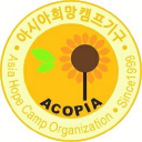 acopia-world.com