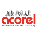 acorel.com