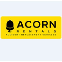 acornrentals.com.au