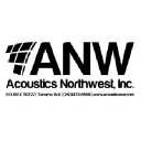 Acoustics Northwest Inc