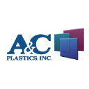 acplasticsinc.com