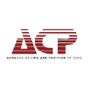 acpohio.com