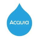 Acquia DAM logo