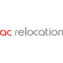 acrelocation.com