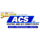 Air Conditioner Service