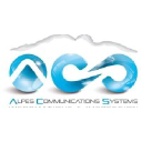 Alpes Communications Systems